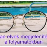 Lean elvek megjelenítése a folyamatokban