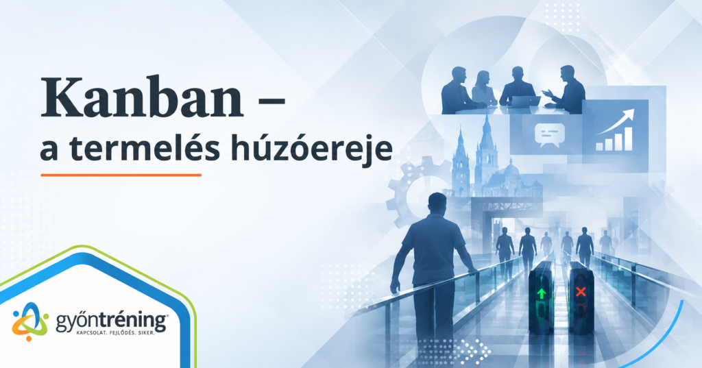 Kanban – a pazarlásmentes termelés húzóereje