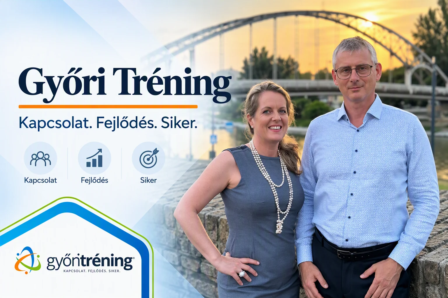 Győri Tréning címkép