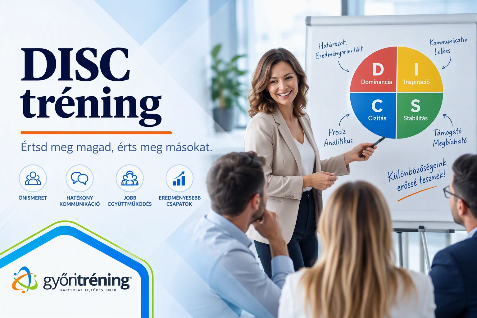 DISC tréning