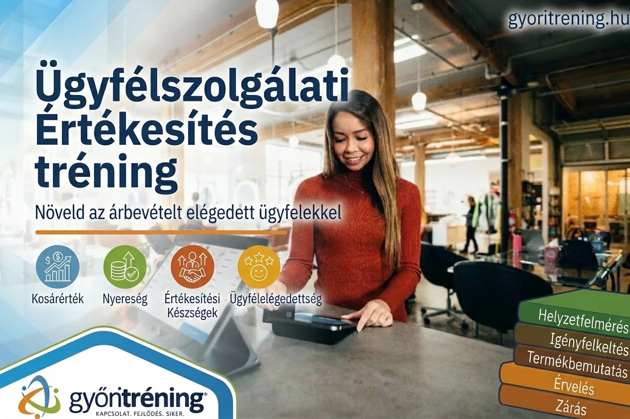 Ügyfélszolgálati értékesítés