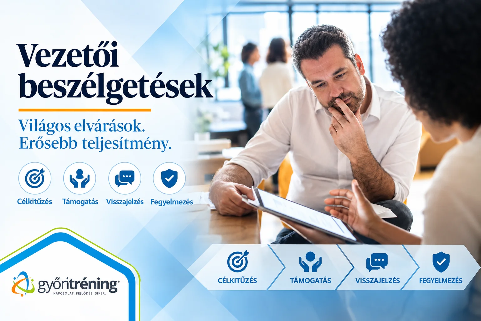 Vezetői beszélgetések tréning